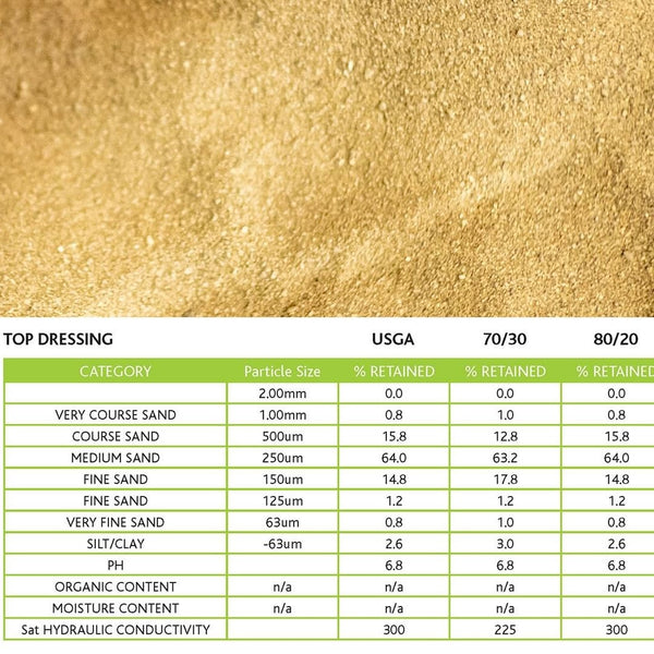 Fine Turf Top Dressing Kiln Dried USGA 70/30 Kiln Dried Loose Tipped